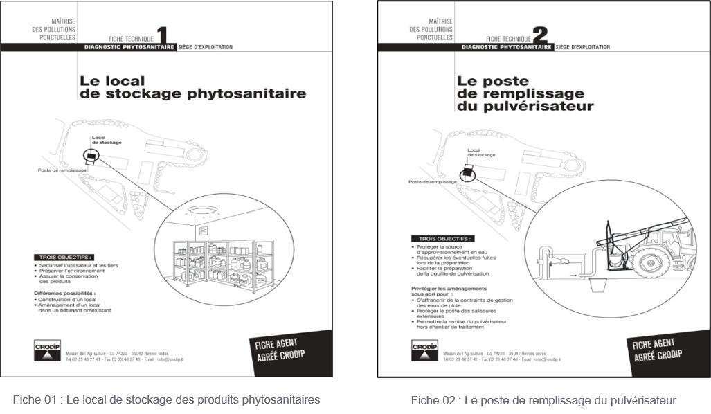 Aménagement phytosanitaire  CRODIP